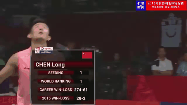 印尼羽毛球队鏖战英格兰羽毛球队,谌龙完成帽子戏法的简单介绍 印尼羽毛球队鏖战英格兰羽毛球队,谌龙完成帽子戏法的简单介绍