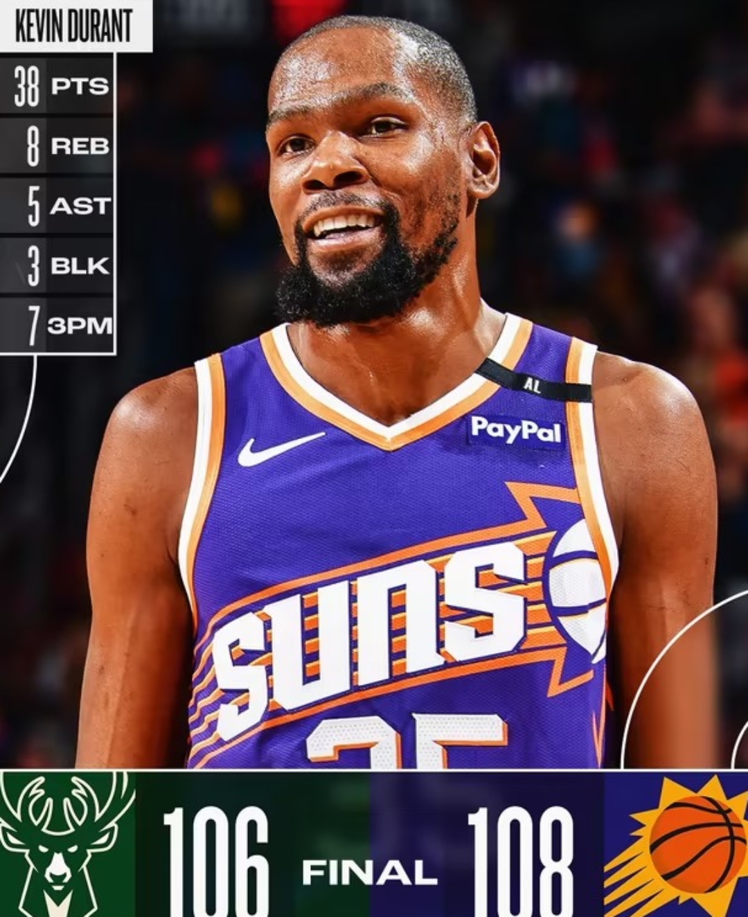 篮网再胜独行侠,杜兰特复出状态出色 篮网再胜独行侠,杜兰特复出状态出色