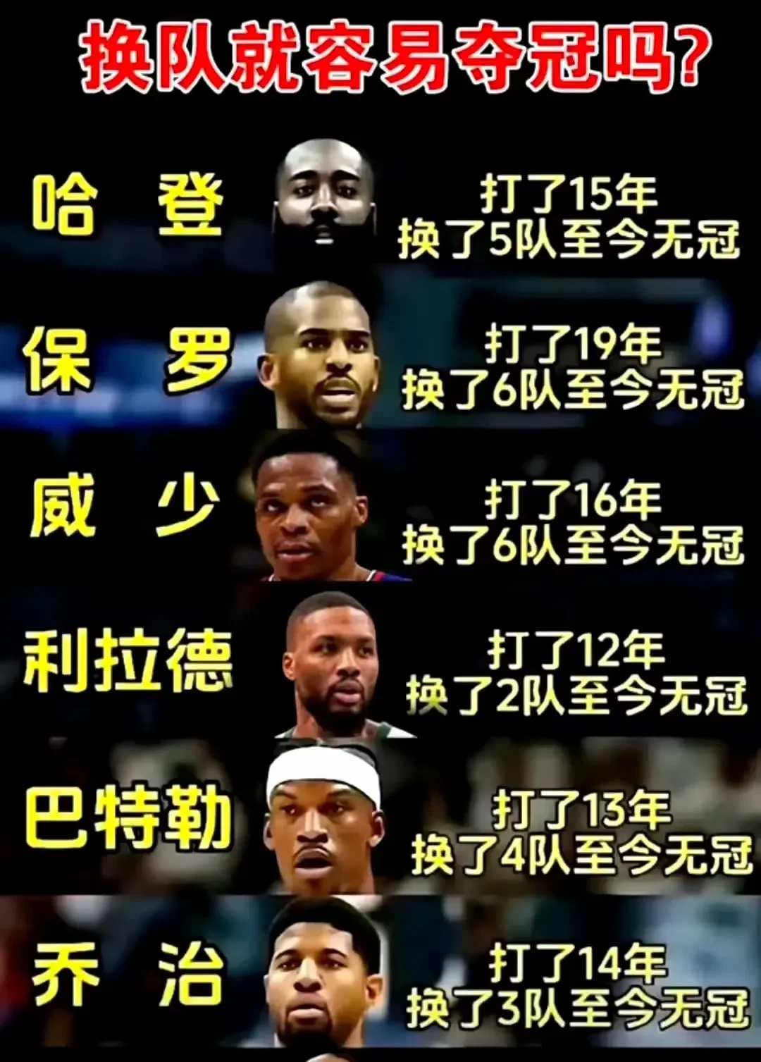 篮网胜马刺,哈登统治篮下的简单介绍 篮网胜马刺,哈登统治篮下的简单介绍